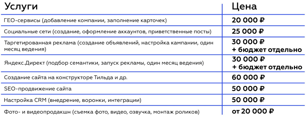 Услуги маркетинг PORT Красноярск.jpg
