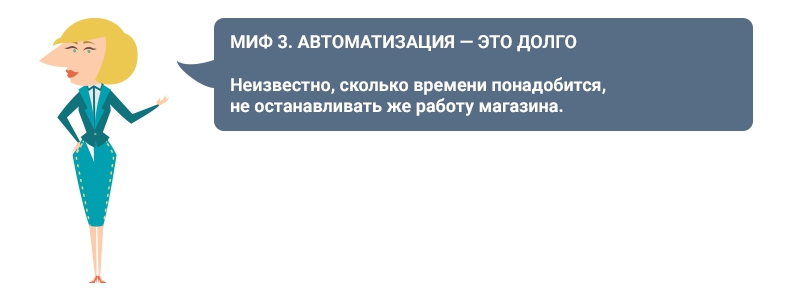 Миф 3. Автоматизация — это долго. Неизвестно, сколько времени понадобится, не останавливать же работу магазина.