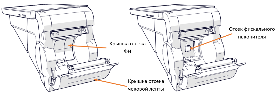 Касса смена накопителя. Крышка отсека чековой ленты Эвотор 7.3. Эвотор датчик чековой ленты. Экватор ст2ф фискальный накопитель. Эвотор 7.2 отсек ФН.