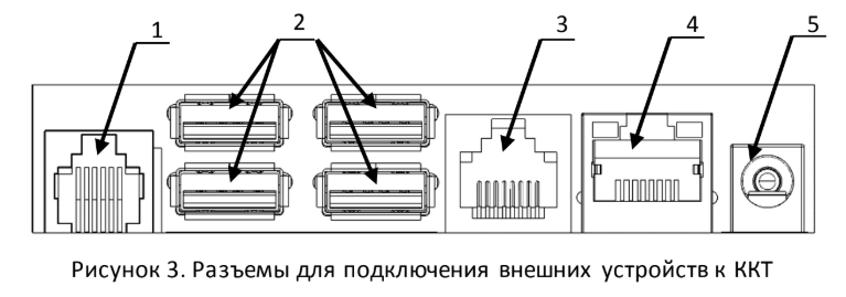 Схема разъема к которому подключено электропитание