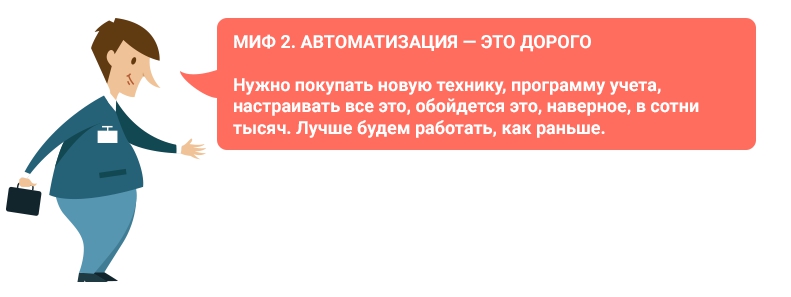 Миф 2. Автоматизация — это дорого. Нужно покупать новую технику, программу учета, настраивать все это, обойдется это, наверное, в сотни тысяч. Лучше будем работать, как раньше.