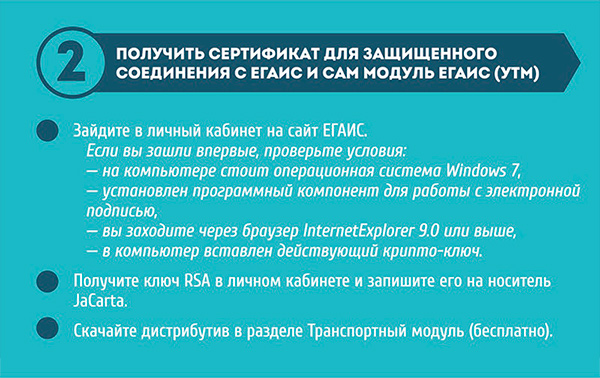  1) Зайдите в личный кабинет на сайт ЕГАИС. Если вы зашли впервые, проверьте условия: — на компьютере стоит операционная система Windows 7, — установлен программный компонент для работы с электронной подписью, — вы заходите через браузер Internet Explorer 9.0 или выше, — в компьютер вставлен действующий крипто-ключ. 2) Получите ключ RSA в личном кабинете и запишите его на носитель JaCarta. 3) Скачайте дистрибутив в разделе Транспортный модуль (бесплатно).